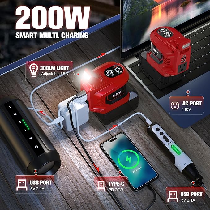 2PCS 200W Power Inverter Compatible with Milwaukee 18V Battery Real 200W DC 18V to AC 110V Battery Inverter Portable Power Station Generator Charger Adapter Powered Outlet 2USB Ports&ampType-C&amp