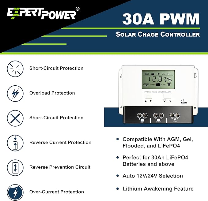 ExpertPower 200W 12V Solar Power Kit | 12V 20Ah LiFePO4 Lithium Battery | 200W Mono Rigid Solar Panels 30A PWM Solar Charge Controller | RV Trailer Camper Marine Off Grid Solar Projects