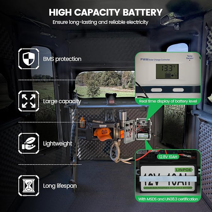 The Charger | TXL Hunting Blind Accessories 12 Volt Charging Port System with 12.8V 10AH Battery USB Ports LED Lights Cigarette Lighter Socket Solar Panel Connectors &amp Weather-Resistant Housi