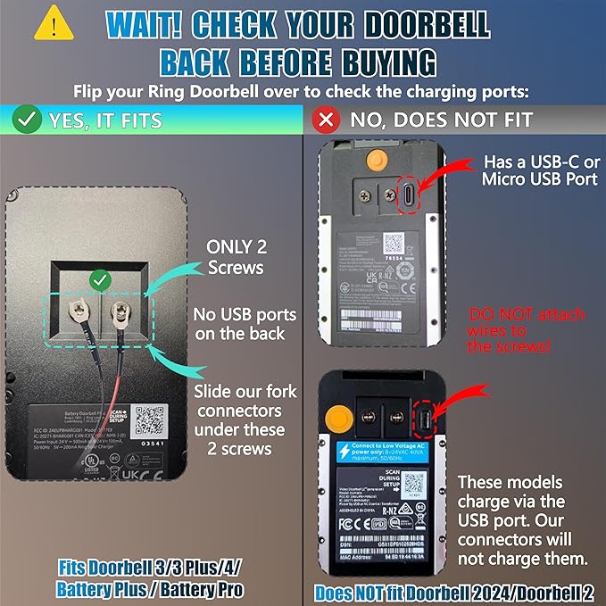 Solar Charger for Ring Doorbell with Built-in Energy Storage – Solar Panel Compatible with Ring Battery Doorbell Plus/Pro and Video Doorbell 3/3 Plus/4 Weatherproof Continuous Charging