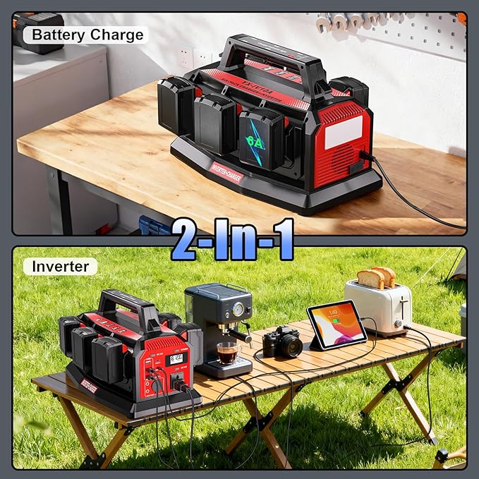 1200W Integrated Power Inverter with 6A Fast Charger 6 Ports for Milwaukee M18 Battery Portable Pure Sine Wave Inverter with 120V AC Outlet 6*USB and LED Light for Camping Travel Jobsite(Tool Only)