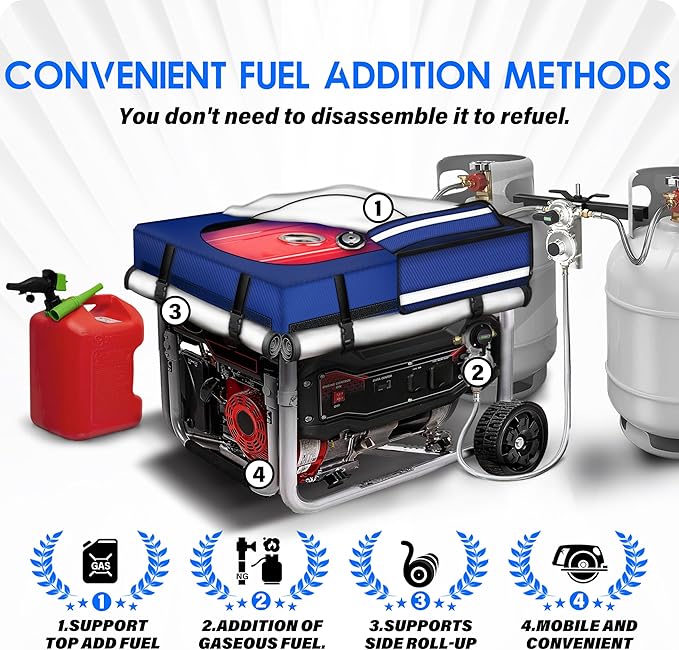 2025 Upgrade 900D+210D Heavy Duty Thicken Fabric. GUYISS Generator Covers While Running. 360° All-round Double-layer Protection. 30’’L×30’’W×27’’H. The Top can be Opened for Adding fuel. Blue.