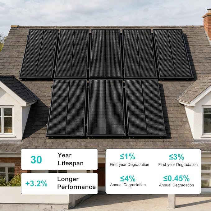 100 Watt Solar Panel18BB N-Type 18V 100W Solar Panel 25% High Efficiency Monocrystalline PV Modules IP68 Waterproof for RV Marine Rooftop Farm Trailer Home Off-Grid System