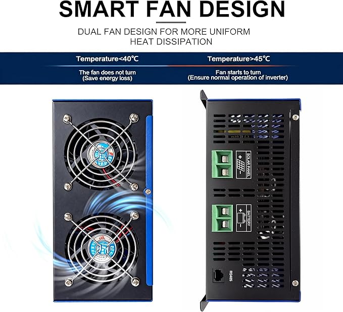 ANENJI 100A MPPT Solar Charge Controller 12V/24V/48V Auto Max Input 150V 96.5% High Efficiency LCD Display 4800W for Solar Panel Intelligent Regulator for Lithium/Lead-Acid Battery