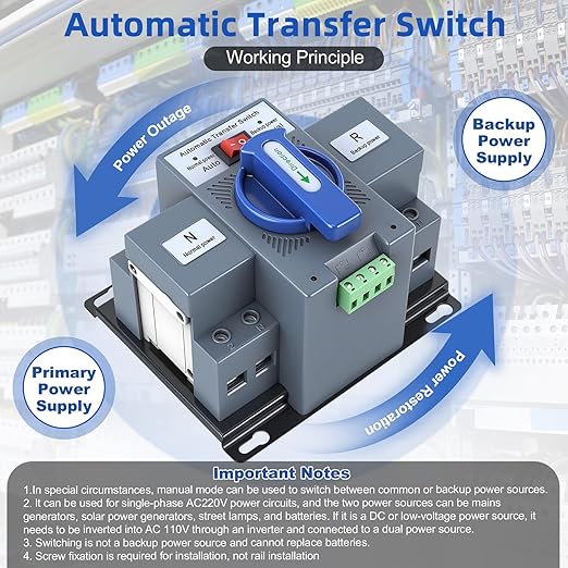 220V 63A Dual Power Automatic Transfer Switch ATS 2P 50/60Hz Generator Changeover Switch