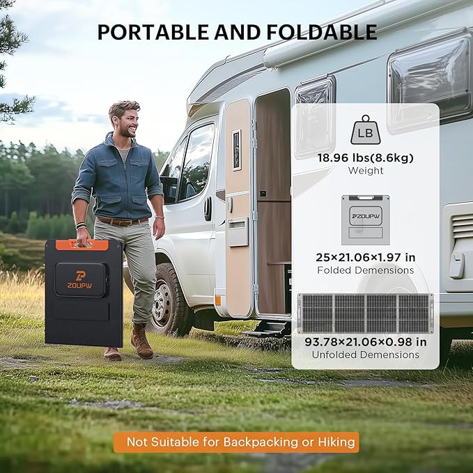 200W Portable Solar Panel for Power Station23.5% Efficiency Mono Foldable Solar Charger with Solar Angle Guide for Jackery/Bluetti/EcoFlow/AnkerIP67 Waterproof for Camping RV Off-Grid Backup