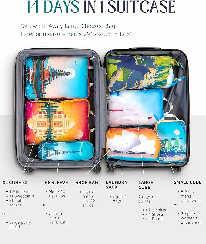 Large Compression Packing Cubes for Travel-Packing Cube Luggage Organizers 7 Piece Set for Checked Luggage-Ultralight Expandable/Compression Bags by TRIPPED Travel Gear (Bucketlist)