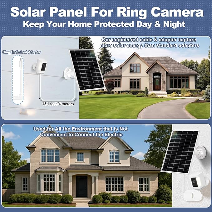 2 Pack 8W Solar Panel for Ring Camera Outdoor Wireless Compatible with Outdoor Cam (Stick Up Cam) Outdoor Cam Plus Stick Up Cam Pro Spotlight Cam Battery/Plus/Pro Fast Charging
