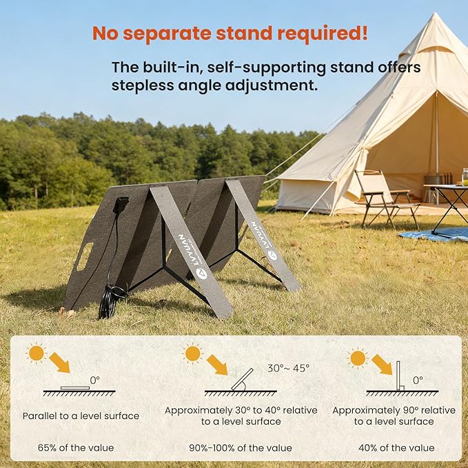 LVYUAN 100W Solar Panel 18.5V Foldable ETFE Conversion Rate 22.5% Monocrystalline IP65 Waterproof Compatible with XT60 DC5525 DC7909 DC35135 Fast Charging Foldable with Stand High Efficiency