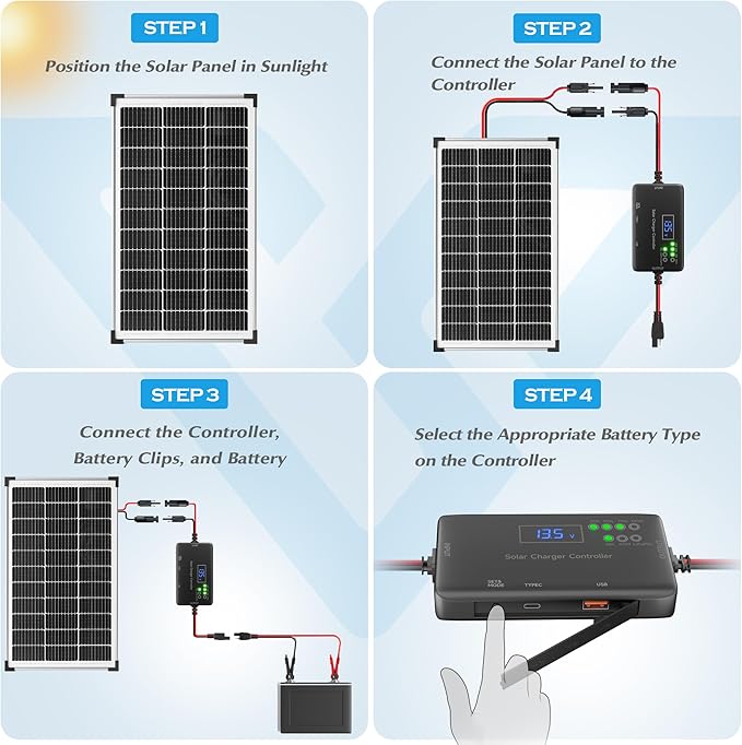 Voltset Solar Panel Charger Kit: 100W 12V Solar Panel with 20A Solar Charge Controller Monocrystalline Solar Panel for RV Battery Car Trailer Marine Boat Caravan and Other Off Grid System