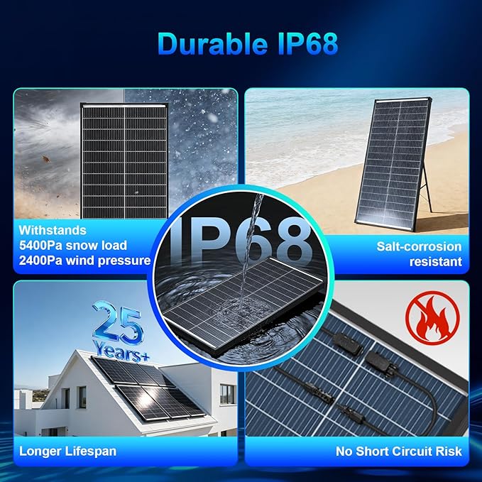 200 Watt Solar Panel2pcs 100w bifacial solar panel12V 18BB N-Type A+ Monocrystalline Cell 25% High Efficiency Solar Panels for Rooftop RV Farm Trailer Marine Home Off-Grid System(100W*2PCS Bifacial)