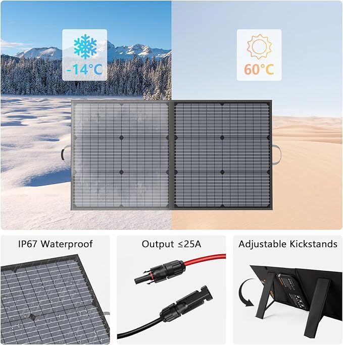 110W Portable Solar Panel IP67 Waterproof Foldable 110 Watt Solar Charger High 23.5% Efficiency for Outdoor Camping Portable Power Station RV