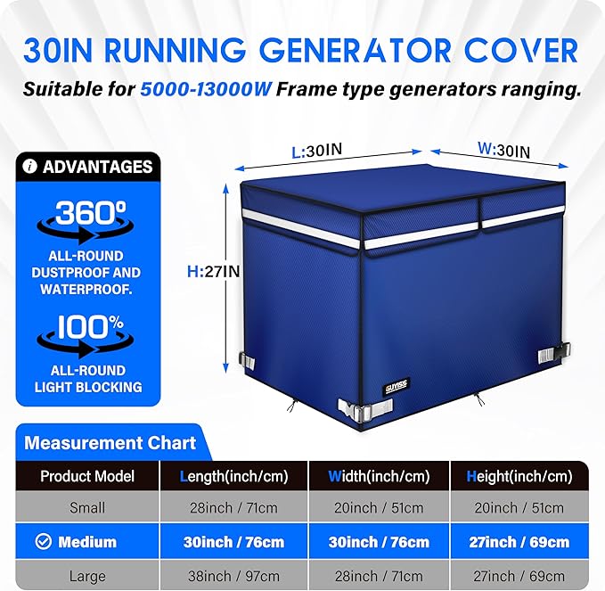 2025 Upgrade 900D+210D Heavy Duty Thicken Fabric. GUYISS Generator Covers While Running. 360° All-round Double-layer Protection. 30’’L×30’’W×27’’H. The Top can be Opened for Adding fuel. Blue.