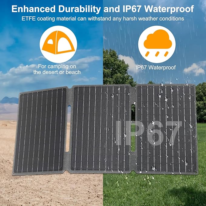 Portable Foldable Solar Panel Kit 30W 18V ETFE Solar Panels Charger with USB 3.0 Type-C and DC Outputs Fast Charging Compatible with iPhone iPad Power Banks IP67 Waterproof for RV Camping Off-Grid
