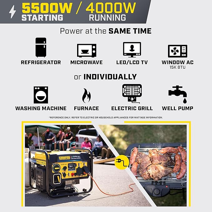 Champion Power Equipment 5500-Watt Dual Fuel RV Ready Portable Open Frame Inverter Generator with Quiet Technology and CO Shield CARB Compliant