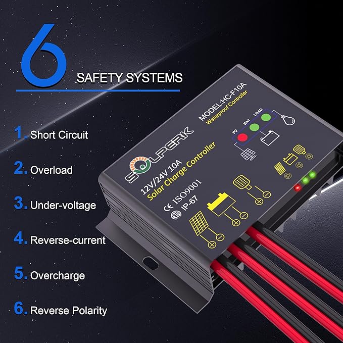 SOLPERK Solar Panel Kit 30W 24V Intelligent Waterproof 10A PWM Controller Home Outdoor Solar Battery Charger for RV Car Boat Marine Tractor Camping 24 Volt Batteries Solar Panel Charger (30W 24V)