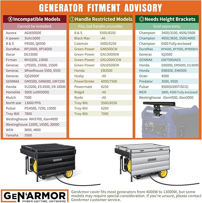 GenArmor Generator Cover Height Extension Brackets Generator Lifting Brackets Pack of 2