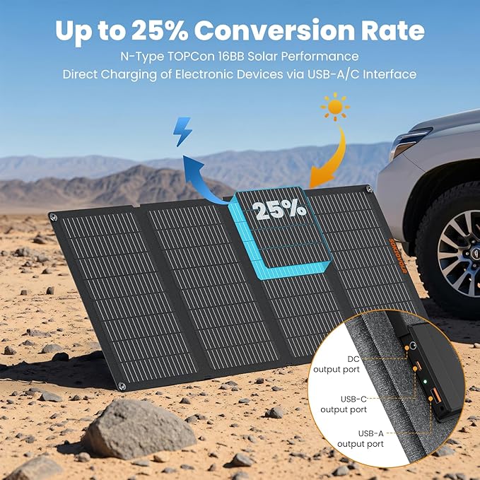 50W Portable Solar PanelsFoldable Solar Panel Charger IP68 Waterproof with USB-A and USB-C Ports DC 18V Output for Small Power Station Outdoor Camping RV Trip
