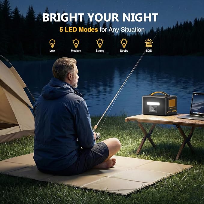 VTOMAN 2376Wh Portable Power Station Jump 1500X Solar Generator with Extra Battery 3000W Peak Durable LiFePO4 (LFP) Battery Station with 1500W AC Outlets PD 100W for Home Backup &amp RV/Van Campin