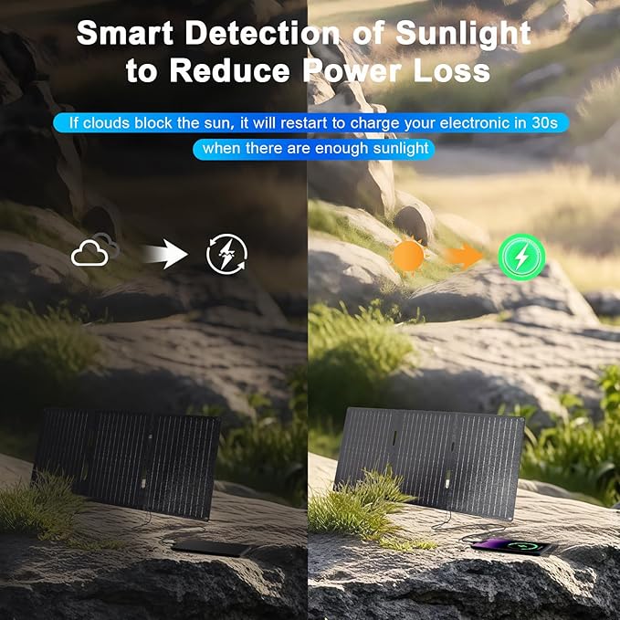 30W Portable Solar Panel Foldable Solar Panel Charger with QC3.0 USB-A USB-C &amp DC Output for Phone/Power Bank/iPad/Power Station IP65 Waterproof for Camping Backpacking Hiking RV Blackout