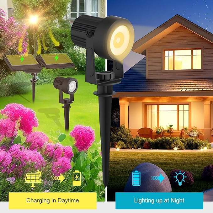 Treela 10w Portable Solar Charging Panel for Christmas Projector Light Compatible with Outdoor Inflatable String Lights Inflatable Decor Light Ip65 Waterproof for Outdoor Indoor Yard Patio Garden