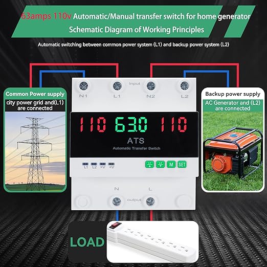 63 amp AC110V Automatic/Manual Transfer Switch with LED Display 50/60Hz 2P 63A ATS Auto Dual Power Outdoor Changeover Switch for Home Generator L1 Priority Din Rail Mount Selector Transfer Switches