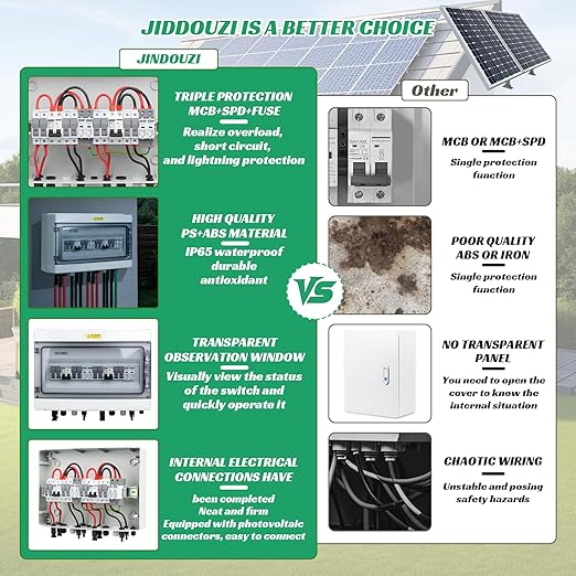 4 in 2 Out Solar Combiner BoxPV Combiner Box with 20A PV FuseDC 40A Circuit Breaker and Surge ProtectorIP65 Solar Disconnect Switch Box for Indoor Outdoor Solar Panel System (4 in 2 Out 20A 500V)