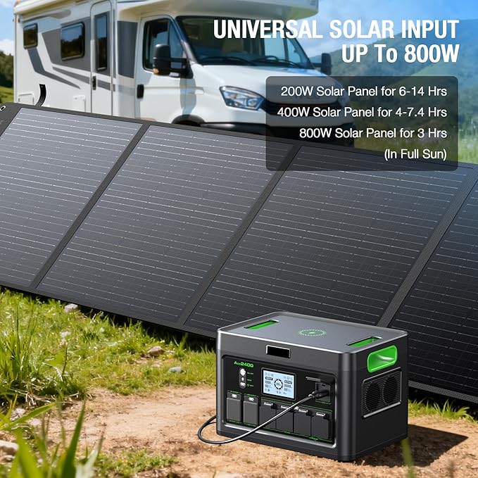 Solar Generator 2400W Portable Power Station with 2x100W Solar Panel (Ship Separately)1843Wh LiFePO4 Battery Backup4 AC Outlets Up to 2400W for OutdoorOff-Grid LivingRV TripHome Emergency