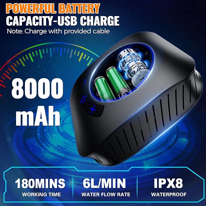 Portable Shower for Camping 8000mAh Rechargeable Camping Shower Pump with XL Foldable Bucket IPX8 Waterproof Surrounding Water Inlet 5 Pressure Modes Outdoor Shower Pump for Hiking Travel Pet