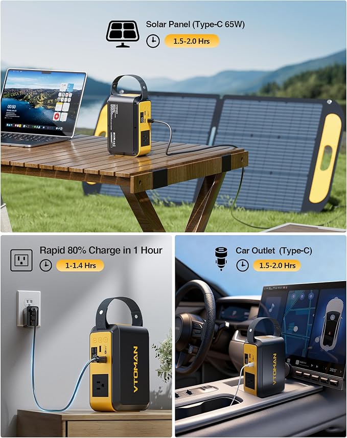 VTOMAN Jump 100 Portable Power Station 88.8Wh Solar Generator LiFePO4 Battery Power Station with 100W (Peak 200W) AC Outlet 1x PD 65W USB-C 2x Regulated 5V/2.4A USB-A for Camping