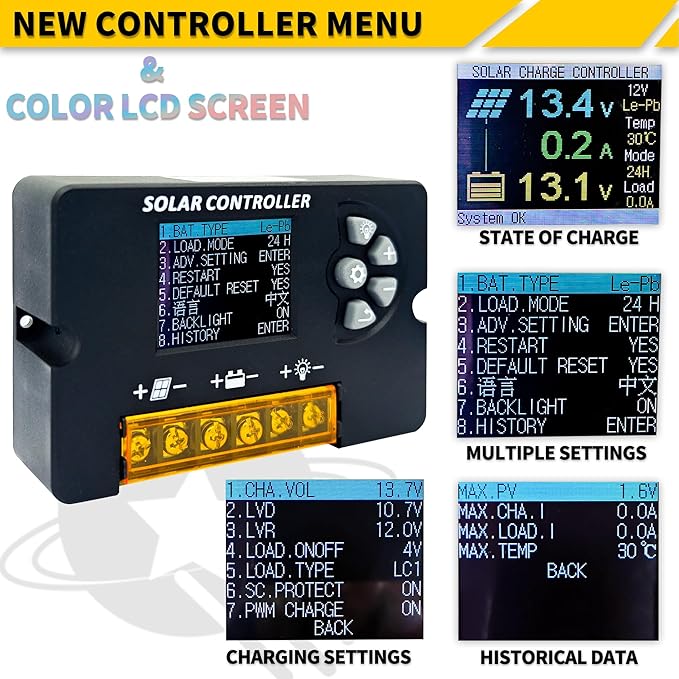 12V/24V Auto Solar Charge Controller 10A/20A/30A PWM Adjustable Regulator LCD Display Multi-Battery Support Efficient Panel Cell Charging - Solar Power System Accessory (20A)