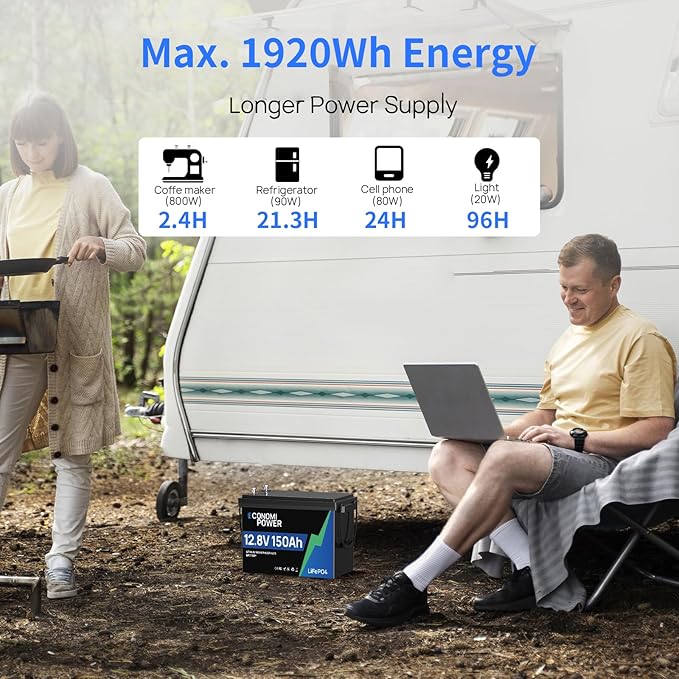 12V 150Ah LiFePO4 Lithium Battery Built-in 100A BMS 12V Deep Cycle Lifepo4 Battery for RV Camper Boat Solar Off-Grid Applications 15000+ Life Cycles