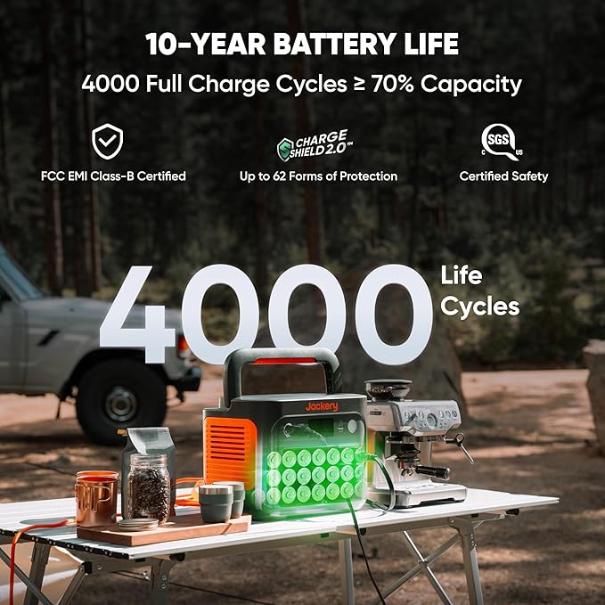 Jackery Solar Generator 1000 v2 with 2x100W Solar Panel1070Wh Portable Power Station LiFePO4 Battery1500W AC/100W USB-C Output1Hr Fast Charge for OutdoorOff-Grid LivingRVEmergency