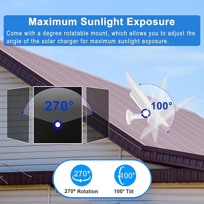 5W Solar Panel Built-in with 8000mAh Battery for Security Camera Outdoor 2in1 Plug Charger Panel for Ring/Eufy/Wyze Battery cam Support Emergency Power for Camping Hiking Lights Phones Tablet PC