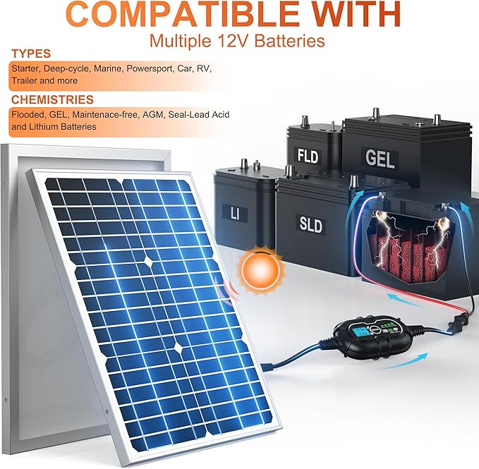 SUNER POWER 12V Solar Panel Kit 30W High Efficiency 30 Watt Solar Panel + Ultra-Smart 10A MPPT Charge Controller Solar Battery Trickle Charger Maintainer for Boat Car RV Motorcycle Marine Automotive