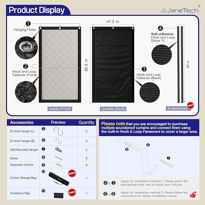 JaneTech Soundproof Curtain 82.6 x 47.2 Heavy Duty Sound Dampening Curtain with Grommets &amp Wall Hooks Multi-Layer Acoustic Curtain for Noise Reduction &amp Light Blocking Black Single Curta