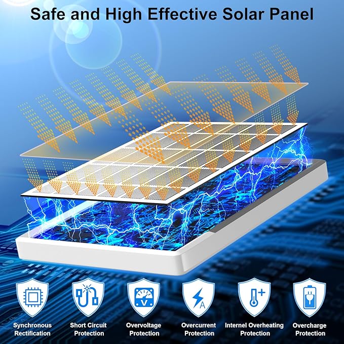 Solar Panel Charger for Ring CameraSpotlight Cam Plus/Pro and Stick Up Cam Battery 6V 3W 13.1Ft Fast Charging Cable