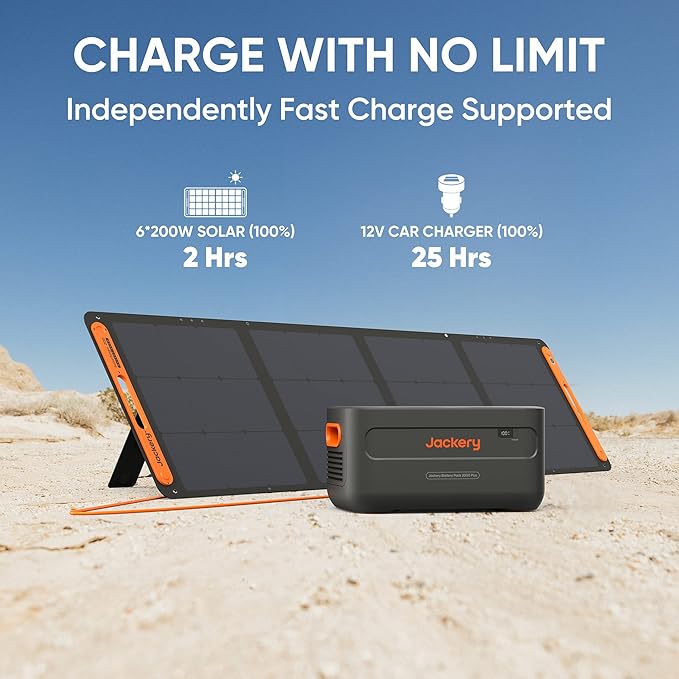 Jackery Expansion Battery Pack 2000 Plus 2042Wh LiFePO4 Battery Pack for Portable Power Station Explorer 2000 Plus Extra Expandable Battery for Outdoor RV Camping and Home Emergency (Renewed)