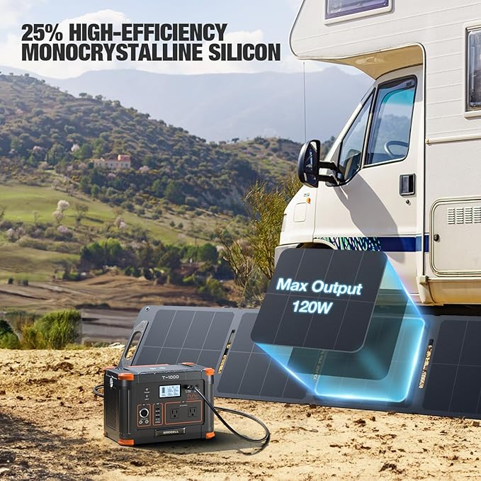 120W Portable Solar Panel for Power Station Generator Ultra Light 5.7lbs 25% High Efficiency IP65 Waterproof 20V Foldable Solar Panel Charger for Camping RV Outdoor Use and Off-Grid Blackouts