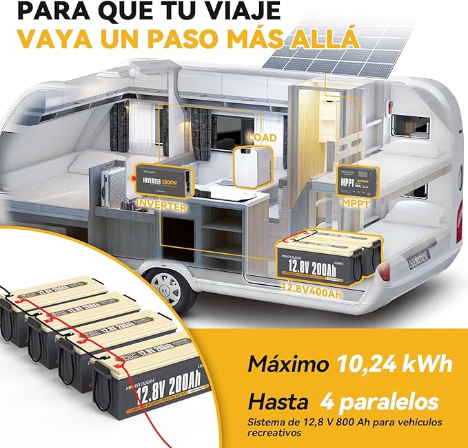 Power Queen 12V 200Ah Batería de LitioRecargable LiFePO4 con 100A BMS Grado EV Células2560Wh Energías4000+ Ciclos Profundos para Autocaravana Fuera de la Red Barco Caravana Energía Solar
