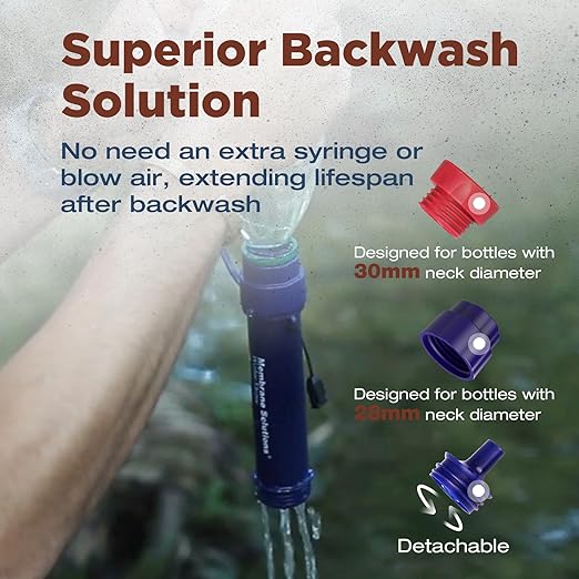 Membrane Solutions Water Filter Straw S2 NSF/ANSI 42&amp372&amp401 Certified 4-Stage 0.1 μm Portable Water Purifier with Replaceable Filter 5000L Capacity for Camping Hiking Survival and Emerg
