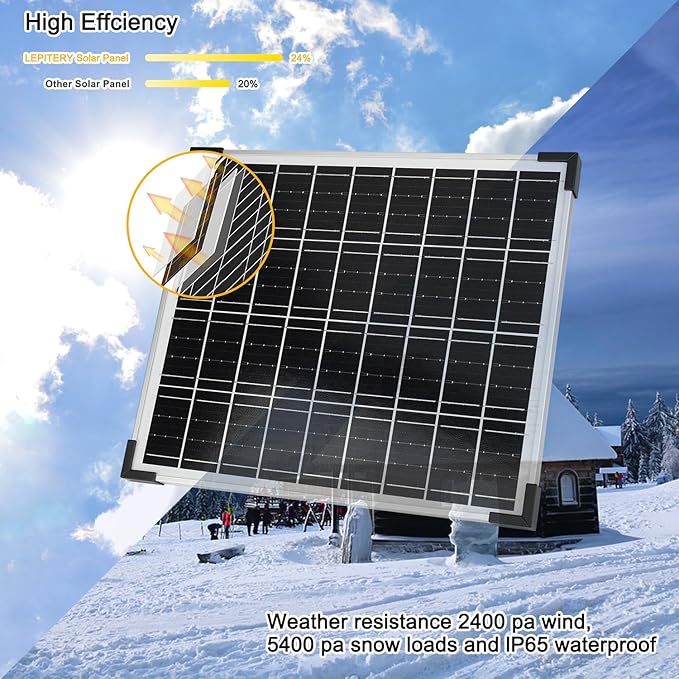 Solar Panels Kit Monocrystalline Solar Battery Maintainer 12V 10A Charge Controller with Extension Cable and Clips O-Ring Terminal fit RV Car Rooftop Camp Off Grid Applications(20W)