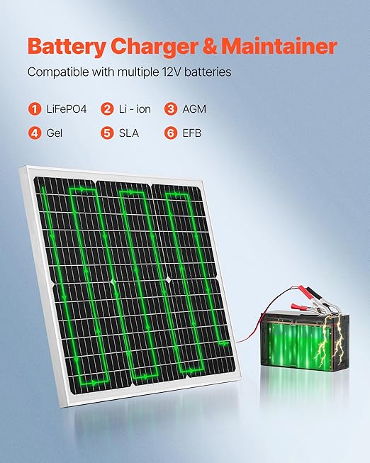 VEVOR 50W 12V Solar Battery Charger Maintainer Mono Solar Panel Trickle Battery Charger with Upgraded MPPT Controller IP65 Waterproof for Car Boat RV Trailer Flat Rooftop (Bracket Not Included)