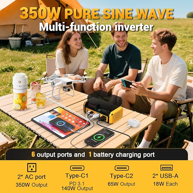 350W Pure Sine Wave Power Inverter Compatible with Dewalt 20V Battery DC 20V to AC 120V Inverter 7A Fast Charger &amp 2 AC Outlet 2 USB Ports &amp 2 Type-C Ports 600LM LED Work Light (No Battery