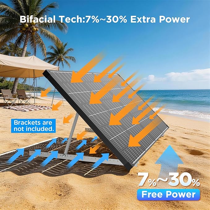 215W Anti-Shading Bifacial Solar PanelCallsun N-Type 16BB Monocrystalline PV Module Over 25% High EfficiencyIdeal for 12V SystemRVMarinePower StationOff-Grid