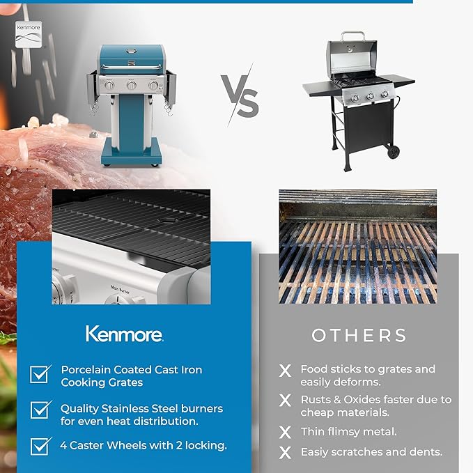 Kenmore 3-Burner Propane BBQ Grill 30000 BTUs Gas Grill with Cast Iron Cooking Grates Folding Side Tables &amp Wheels Outdoor Grill with Tool Hooks Teal