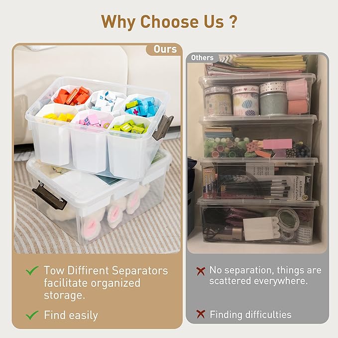 Citylife 17 QT Plastic Storage Box with Removable Tray and 6 Detachable Tall Inserts Craft Organizers and Storage Clear Storage Container for Organizing Crayon Craft Sewing Playdoh 4 Packs