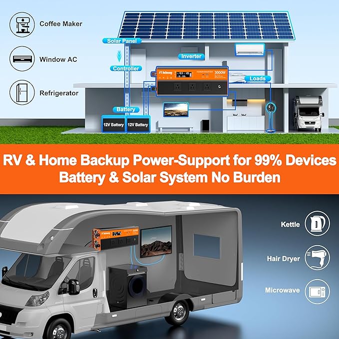 3000W Power Inverter 12v DC to 120v Ac Inverter Power Inverters for Vehicles with LCD Display 3AC Sockets and USB-C &amp QC 3.0 Port with Remote Control for Camping Home Truck Rv Solar System