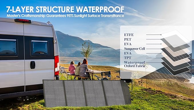 PPQ 100W Portable Solar Panel Kit 18V/6A9lb Foldable Briefcase Solar Charger w/ 24% Efficiency 3 Cables &amp 16 Outputs for All Camping Power Station RV Battery Phones IP67 Waterproof
