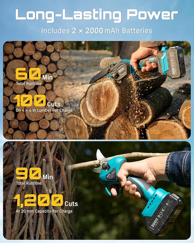 SEESII Mini Chainsaw &amp Electric Pruning Shears Combo 6-inch Brushless Handheld Power Chain Saw 1.2” Cutting Cordless Pruner for Tree Trimming Tools Kit with 2x2000mAh Batteries Fast Charger